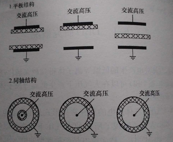 实验室设备定制厂家